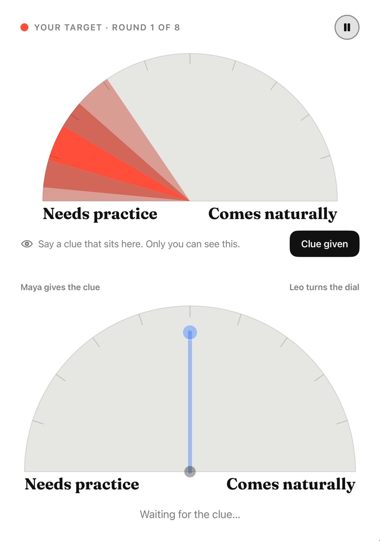 The Dial